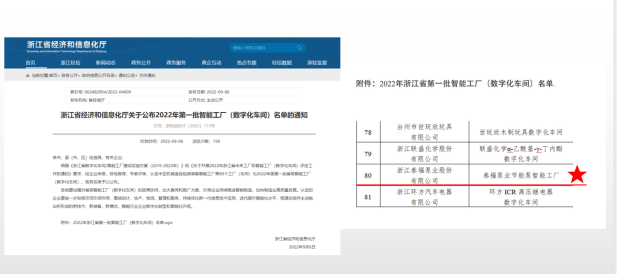 中国·9091美高梅(股份)有限公司-官方网站